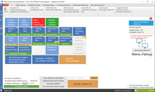 ITTMSoft Programma di